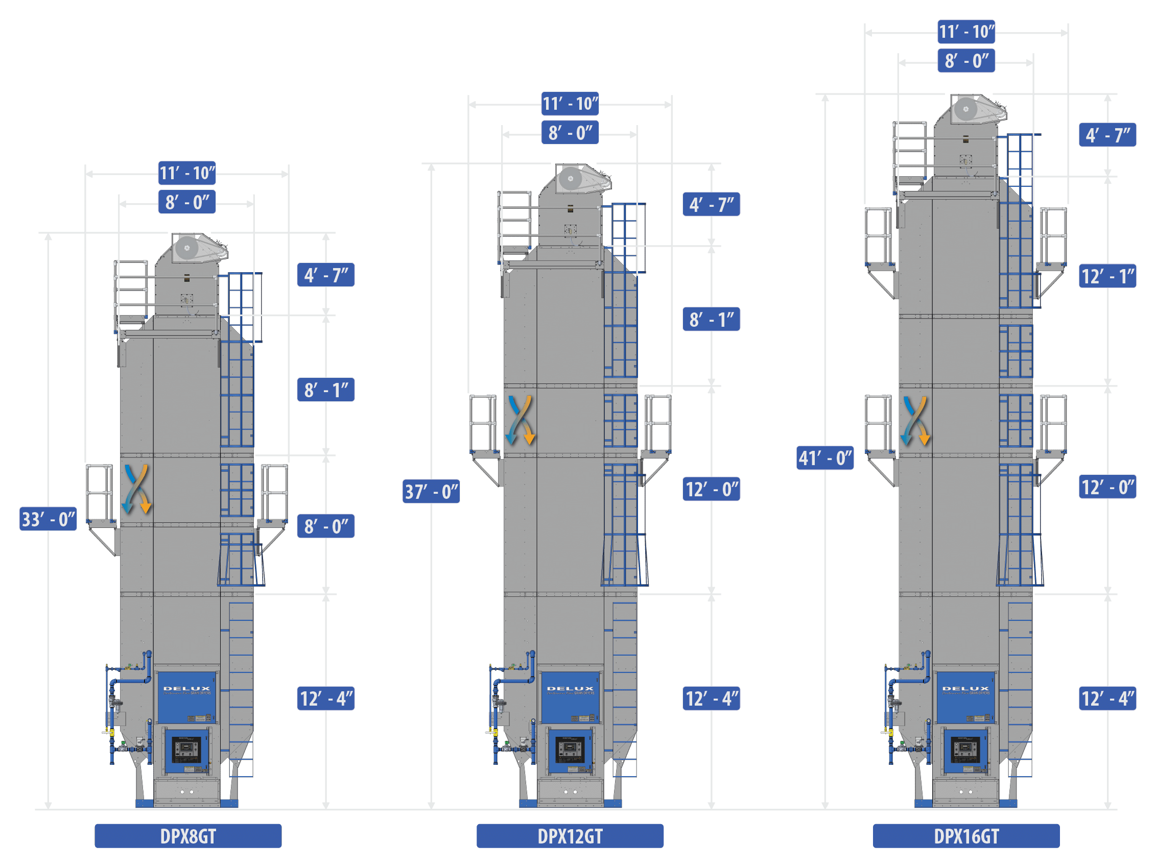 Grain Dryer Models 8GT-16GT