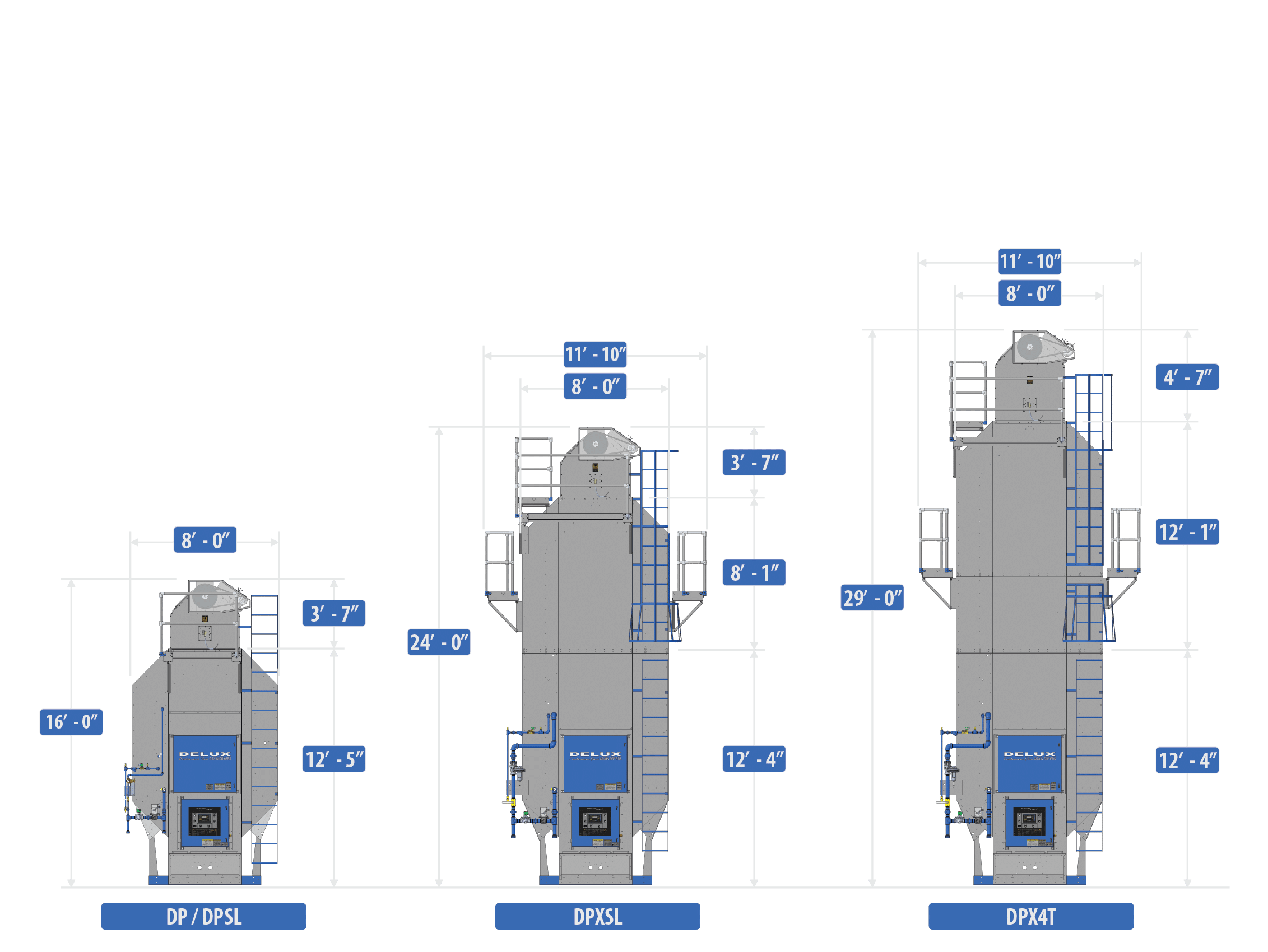 Grain Dryer Models DP-4T